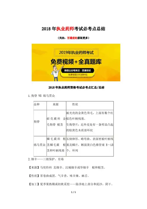 2018年执业药师测验必考点总结