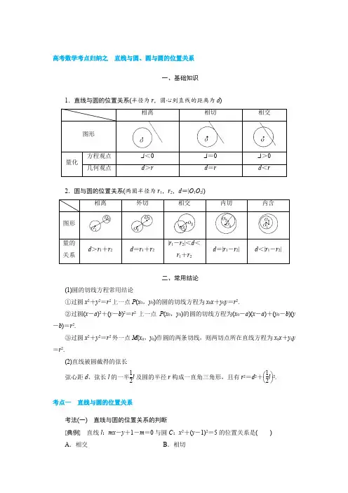 高考数学考点归纳之  直线与圆、圆与圆的位置关系