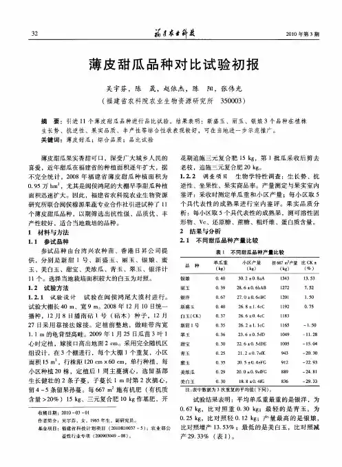 薄皮甜瓜品种对比试验初报