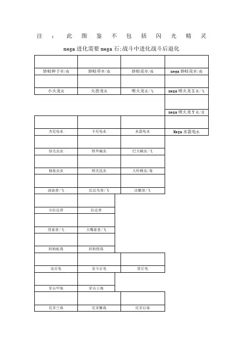 口袋妖怪图鉴