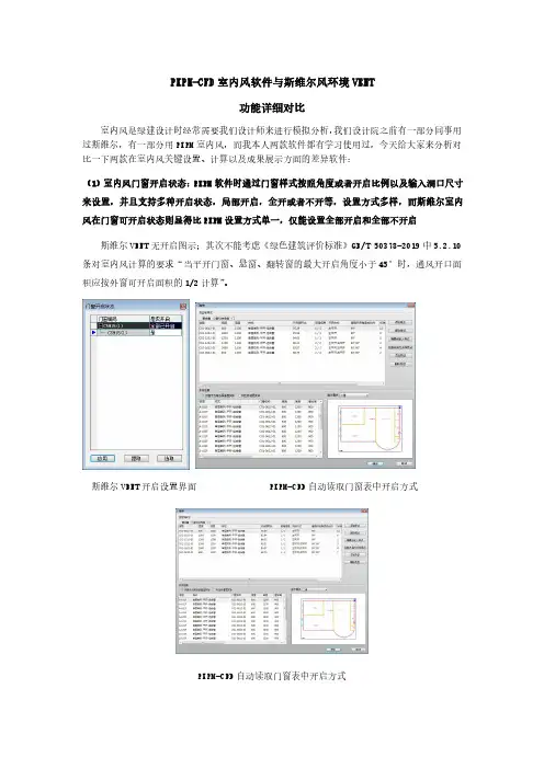 室内风环境分析软件对比-斯维尔、PKPM等