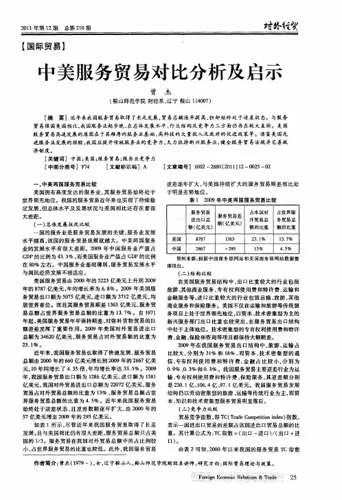 中美服务贸易对比分析及启示