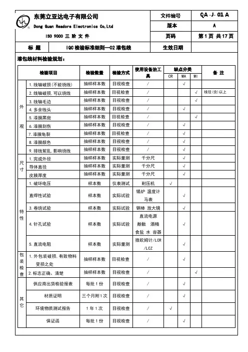 漆包线检验标准