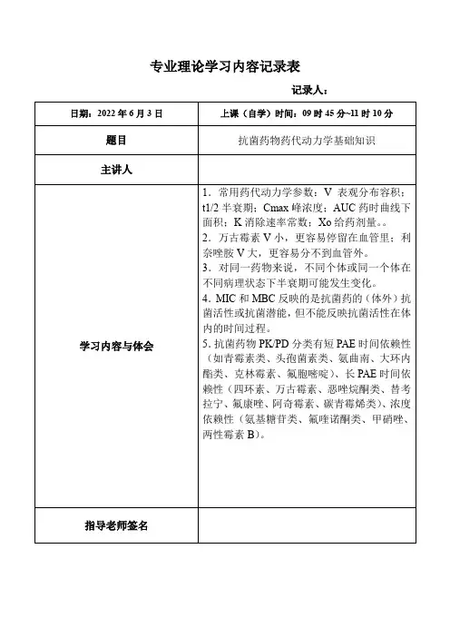 121.抗菌药物药代动力学基础知识-专业理论学习内容记录