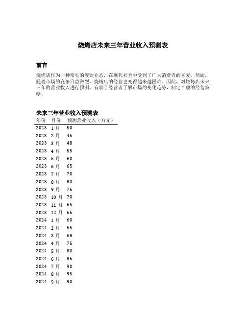 烧烤店未来三年营业收入预测表
