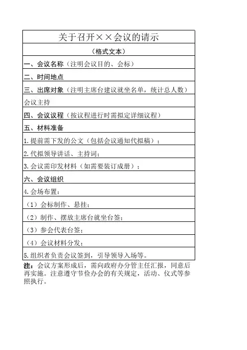 关于召开××会议的请示