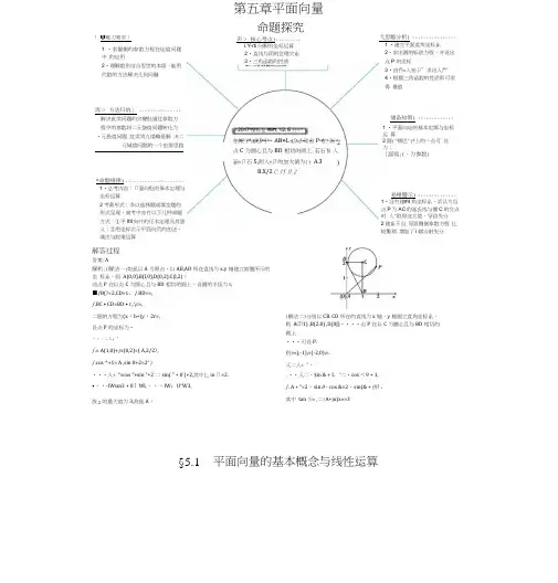 2019版高考数学(理科,课标A版)一轮复习讲义：§51 平面向量的基本概念与线性运算.docx