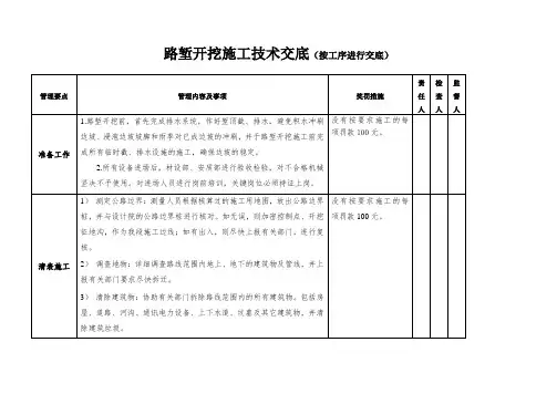 路基挖方技术交底(按工序交底)