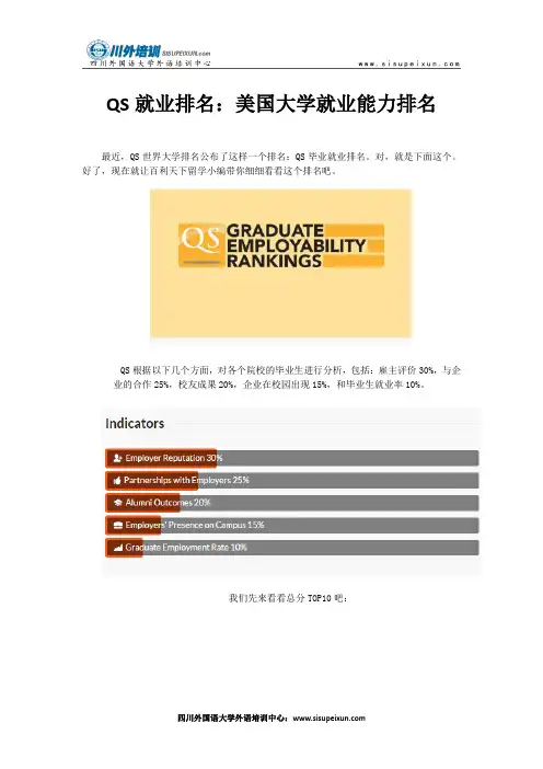 QS就业排名：美国大学就业能力排名