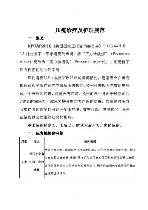 2016压疮诊疗及护理规范
