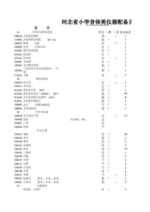 河北省音体美仪器配备目录(小学)