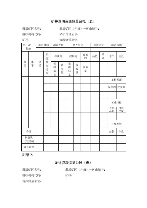矿井查明资源储量台帐（表）