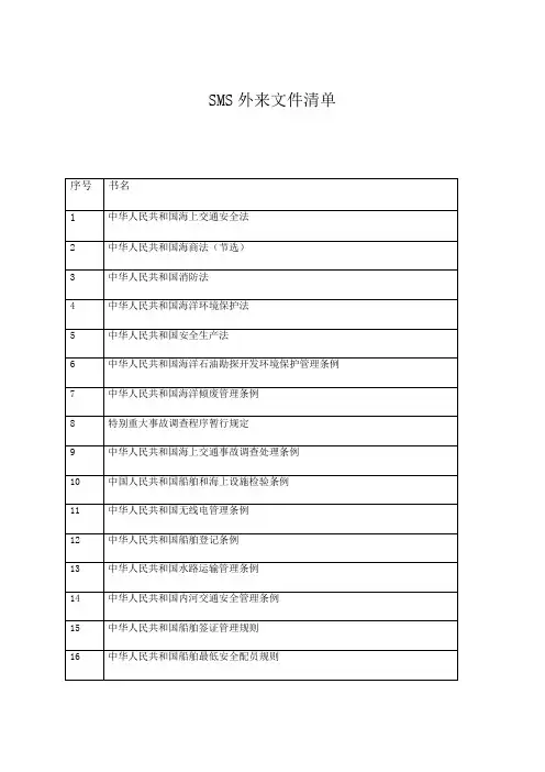 整理外来文件清单_SMS外来文件清单
