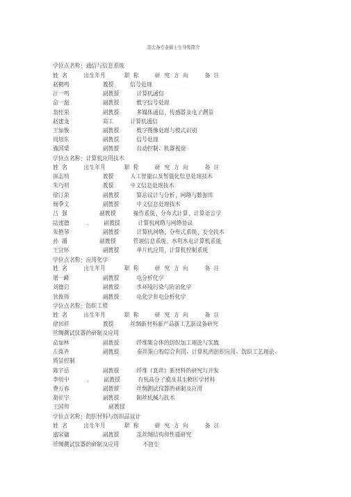 苏大各专业硕士生导师简介