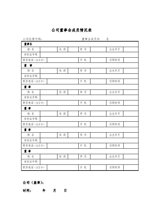公司董事会成员情况表