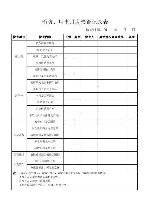 消防、用电月度检查记录表
