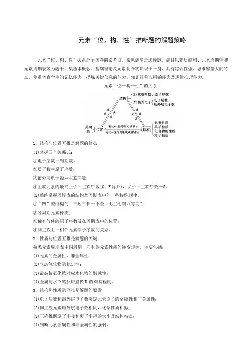 高考化学复习：(10)元素“位、构、性”推断题的解题策略