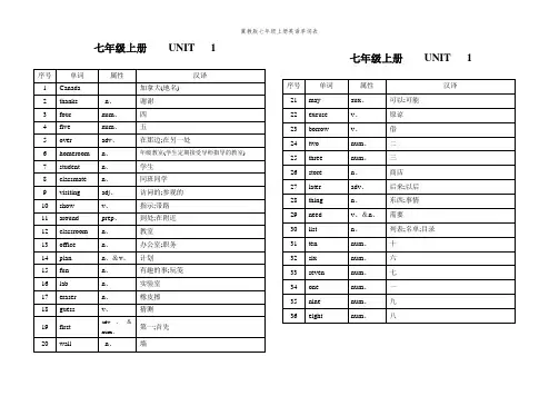 冀教版七年级上册英语单词表
