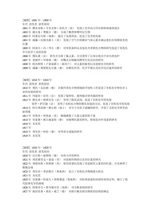 诺贝尔 化学奖 百年获奖名单