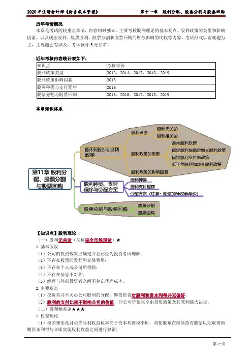 注册会计师_财务管理(2020)_第十一章 股利分配、股票分割与股票回购