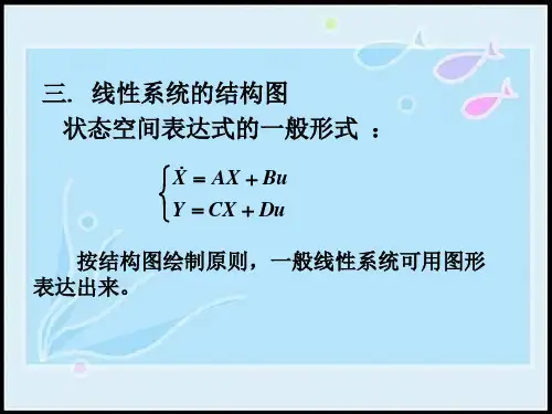 控制理论lesson3线性系统的结构图详解
