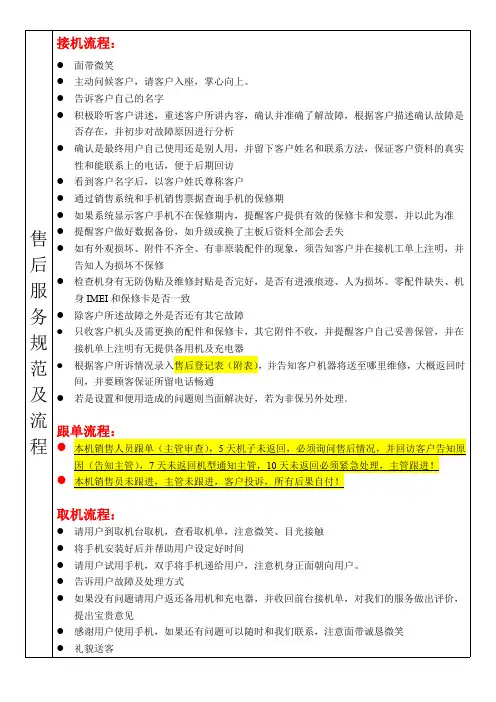 手机售后服务规范及流程