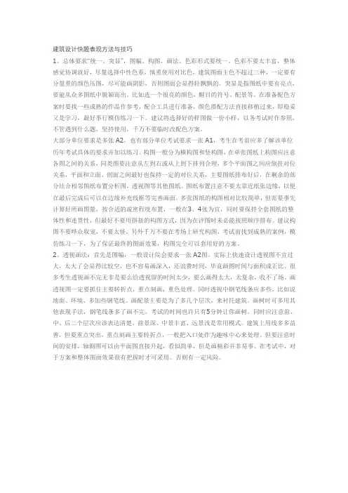 建筑快题表现技法