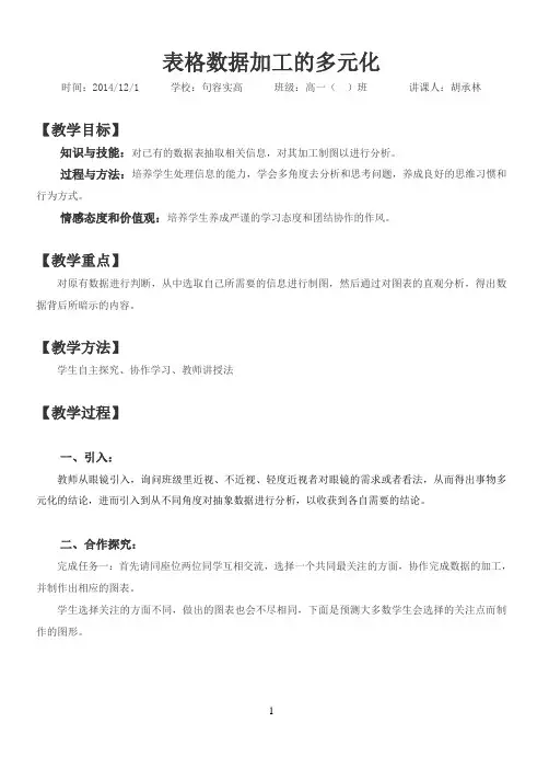 表格数据加工的多元化-教案
