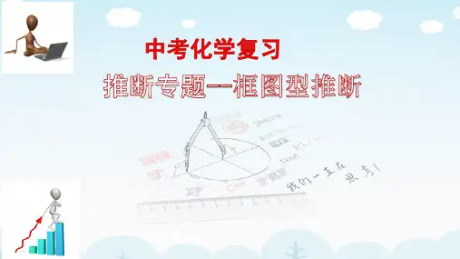 2020_2021学年九年级化学人教版(五四学制) 推断专题--框图型推断  课件  