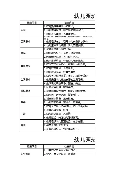 幼儿园班级一日常规检查表
