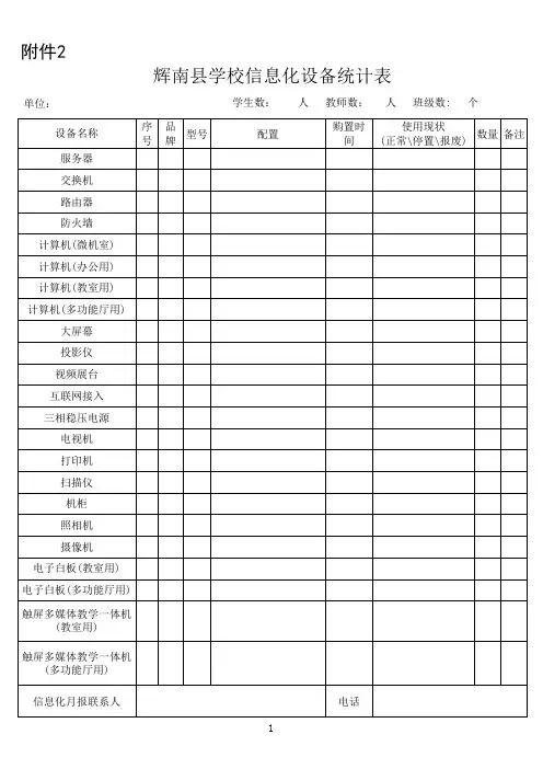 信息化装备统计表