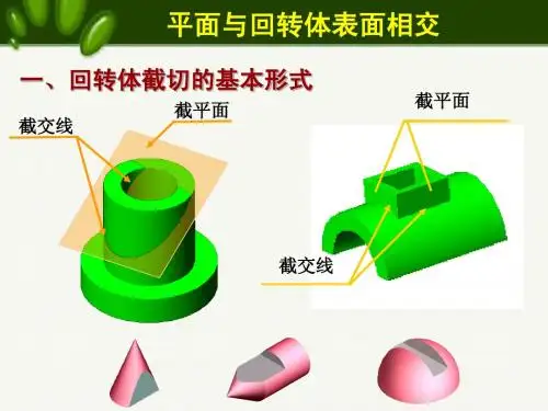 立体投影-第三节平面与回转体表面相交12.6