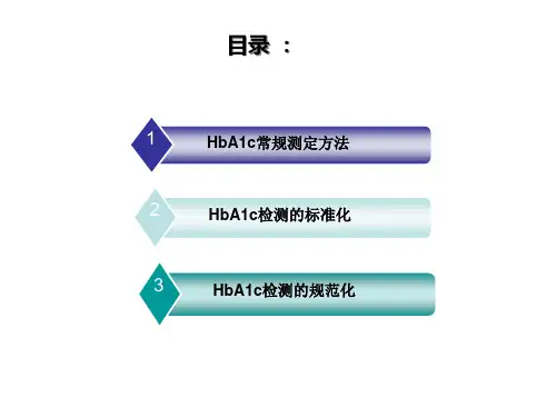 糖化血红蛋白检测方法的标准化PPT幻灯片