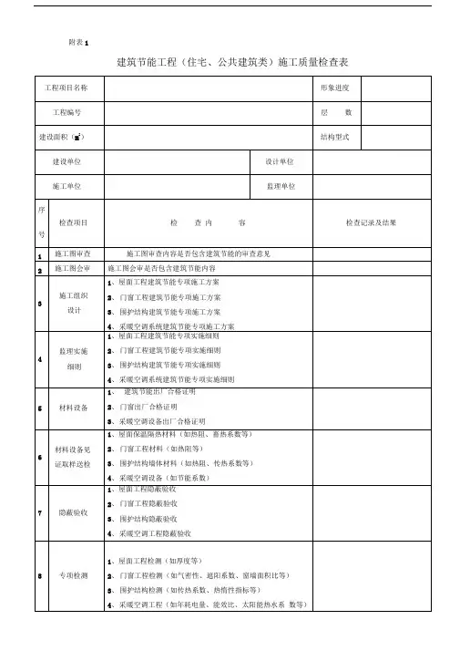 建筑节能工程(住宅、公共建筑类)施工质量检查表