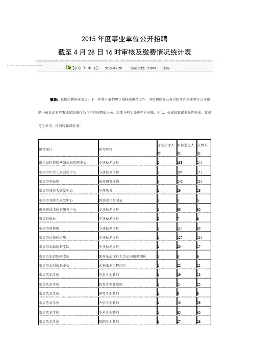 XXXX年度临沂市事业单位公开招聘截至4月28日16时审核及