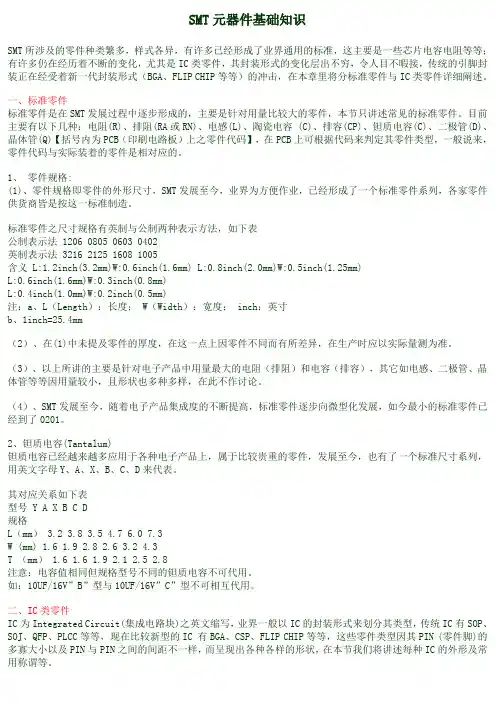 SMT元器件基础知识