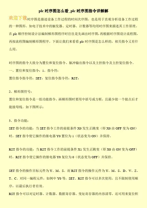 plc时序图怎么看_plc时序图指令详解解