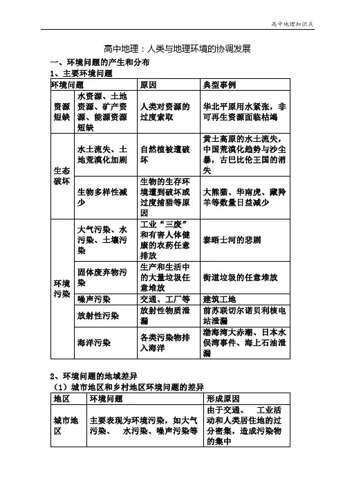 高中地理知识点：人类与地理环境的协调发展