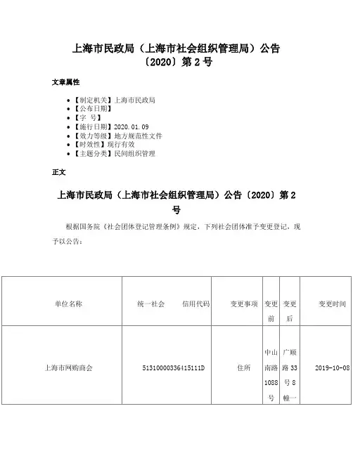 上海市民政局（上海市社会组织管理局）公告〔2020〕第2号