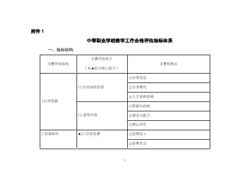中等职业学校教学工作合格评估指标体系