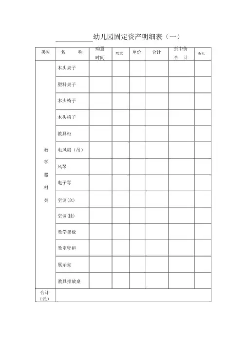 幼儿园固定资产明细表
