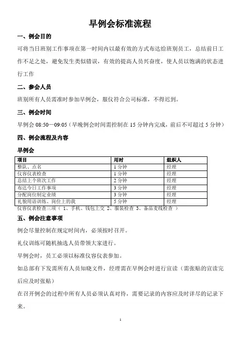 例会流程