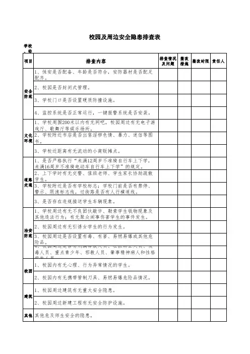 校园及周边安全隐患排查表
