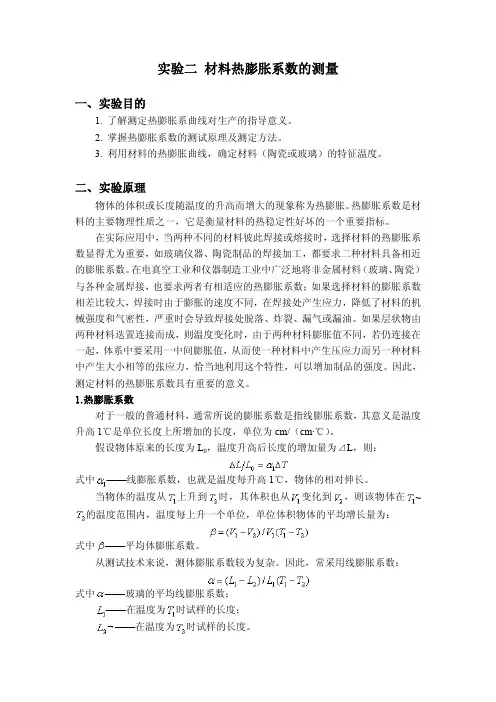 材料热膨胀系数的测量