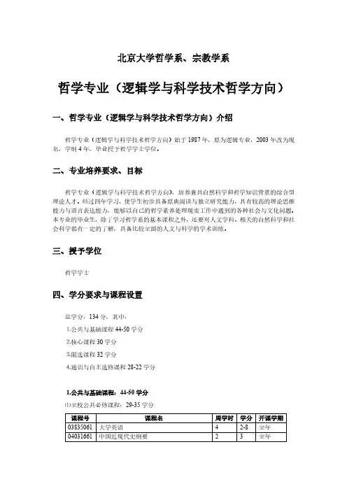 哲学专业(逻辑学与科学技术哲学方向)