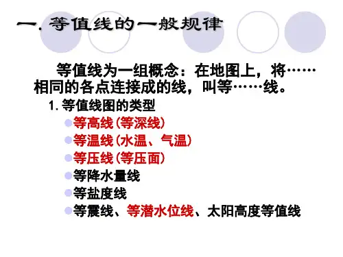 地图上的等值线