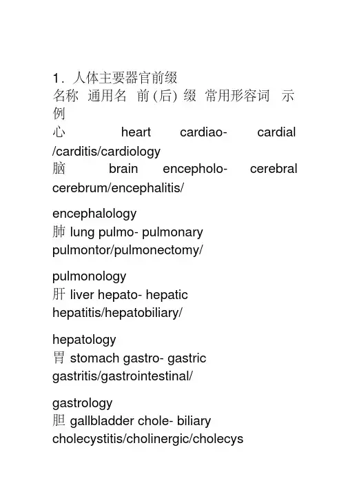 医学英语主要前缀