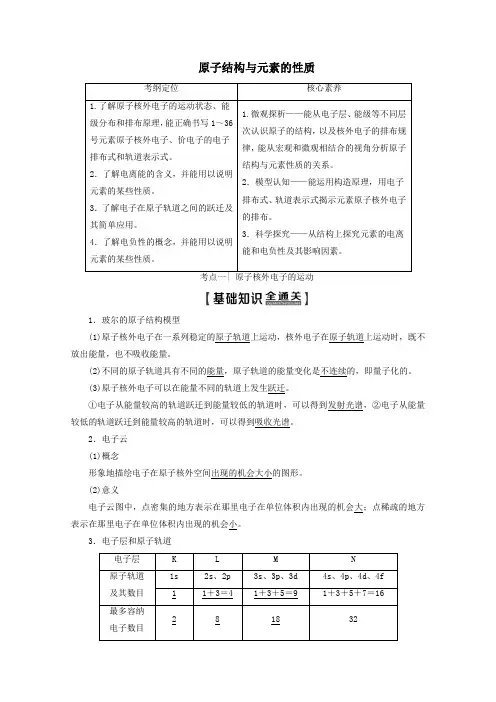 2020版高考化学一轮复习第2部分物质结构与性质第1单元原子结构与元素的性质教案苏教版选修
