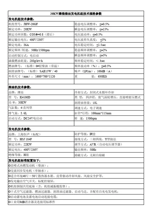 20KW潍柴柴油发电机组技术规格参数稳态电压调整率≤±0.5瞬态电压调整率汇编