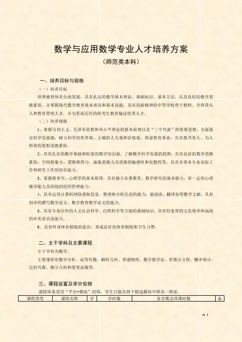数学与应用数学专业人才培养方案